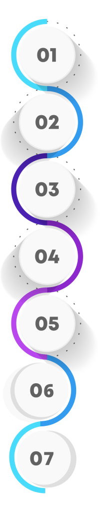 ISO and Product Certificate